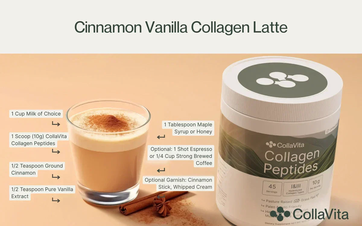 Cinnamon Vanilla CollaVita Collagen Latte Recipe