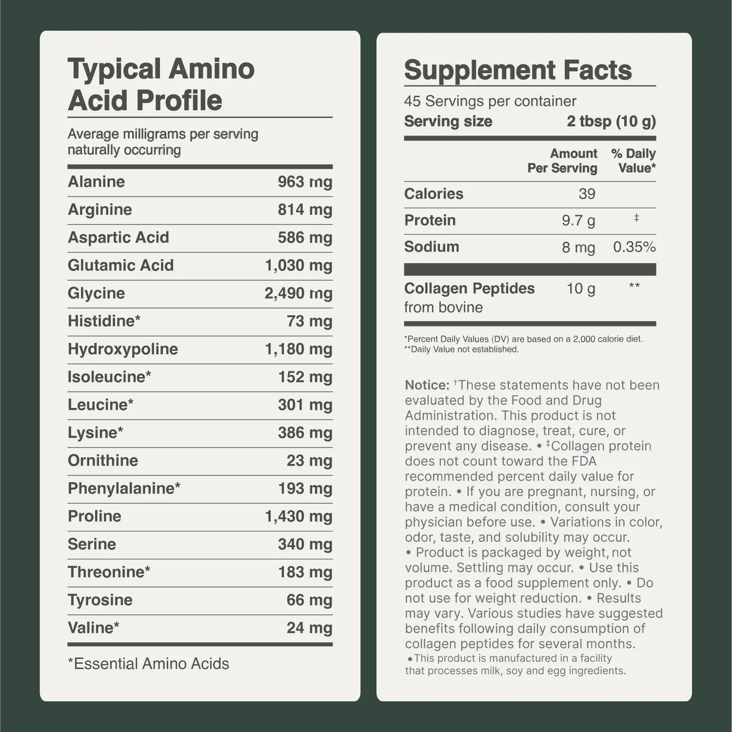 CollaVita Collagen Peptides product label showing supplement facts and typical amino acid profile, including protein content, serving size, and essential amino acids per serving.
