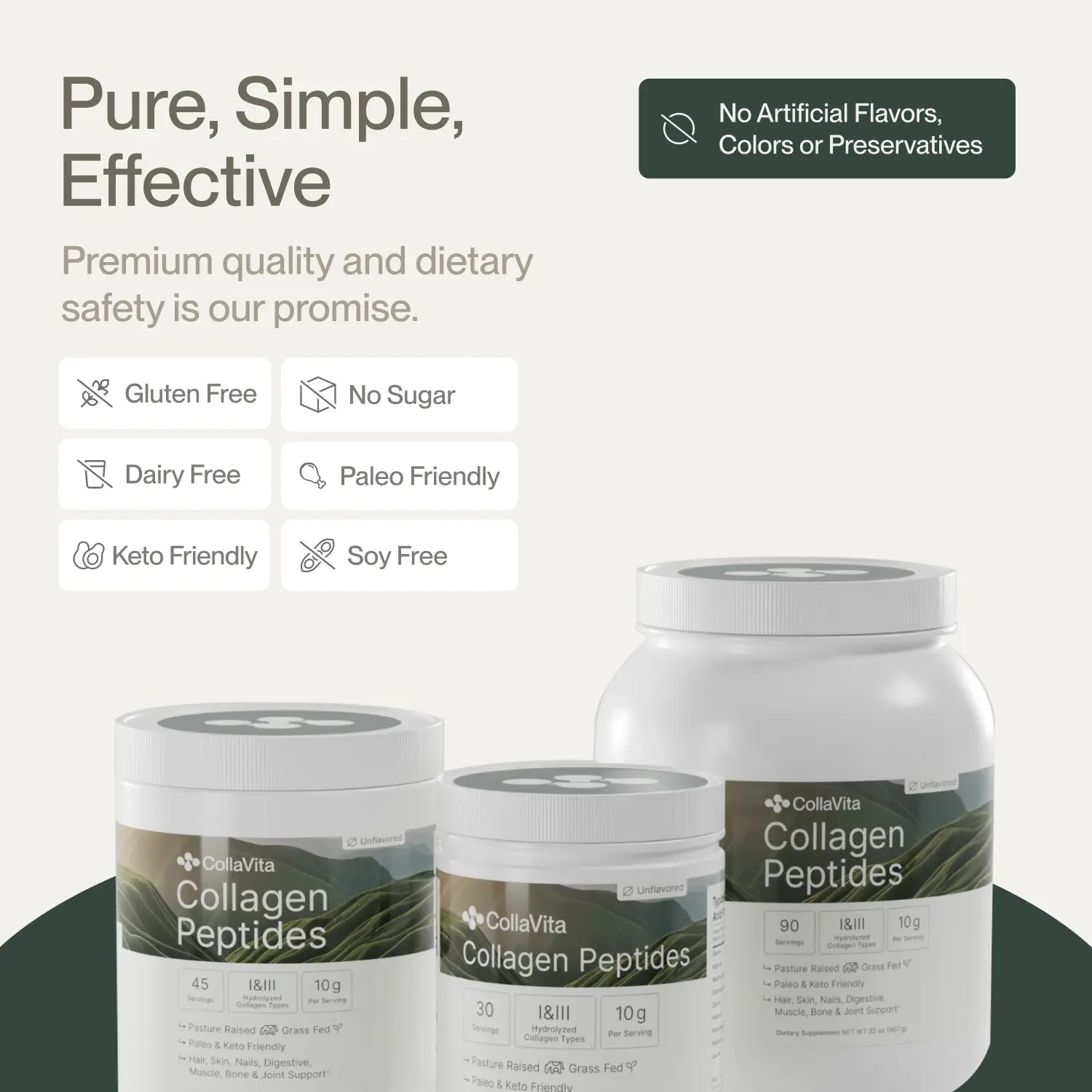 CollaVita Collagen Peptides – gluten free, dairy free, soy free, sugar free, paleo and keto friendly collagen supplement with no artificial flavors or preservatives.